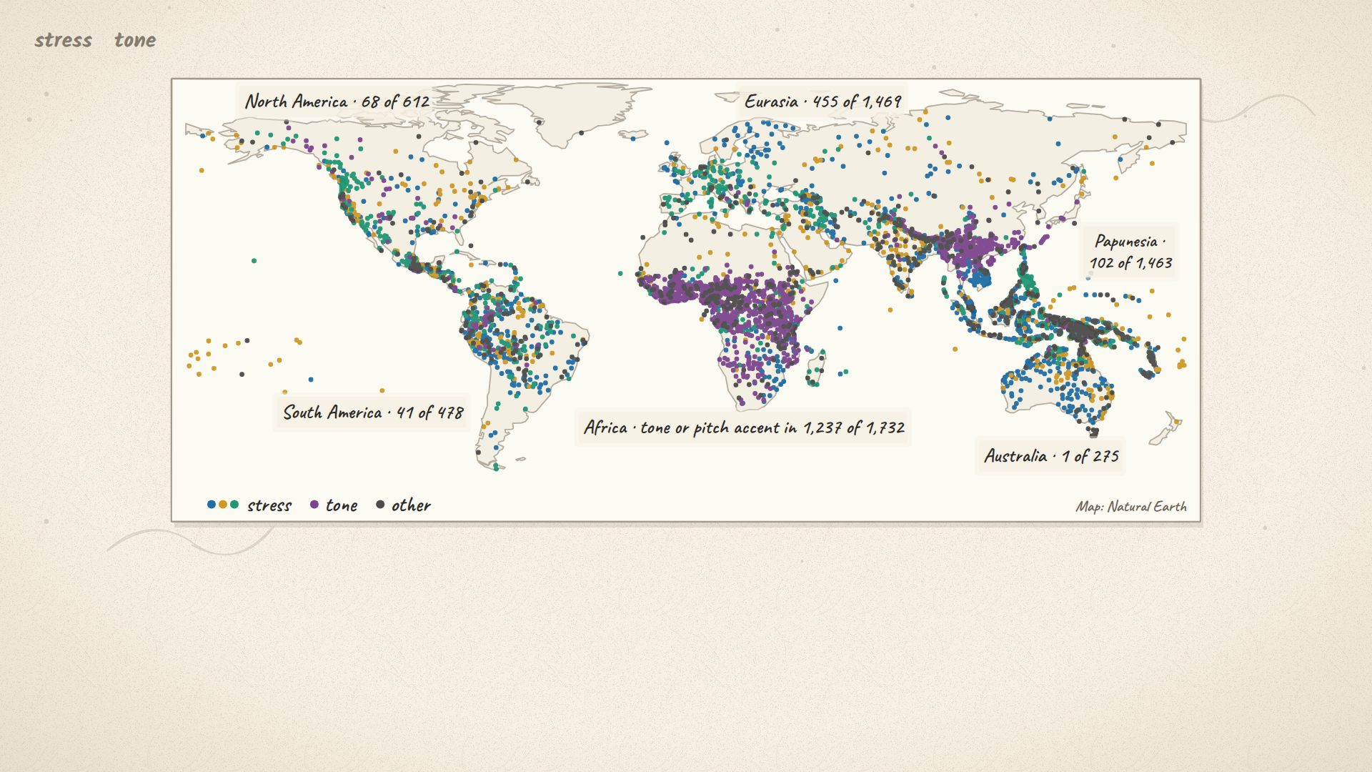 A world map coloured by stress and tone type, from the film