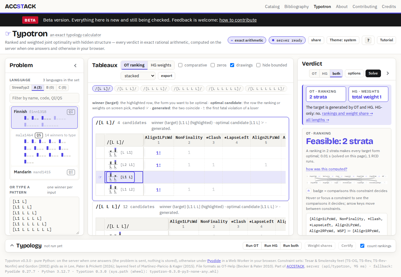 Finnish loaded from list A: the pattern box holds [L1 L], [L1 L L] and the longer forms, the tableaux show one per word length, and the Verdict pane says Feasible: 2 strata under OT and total weight 1 under HG.