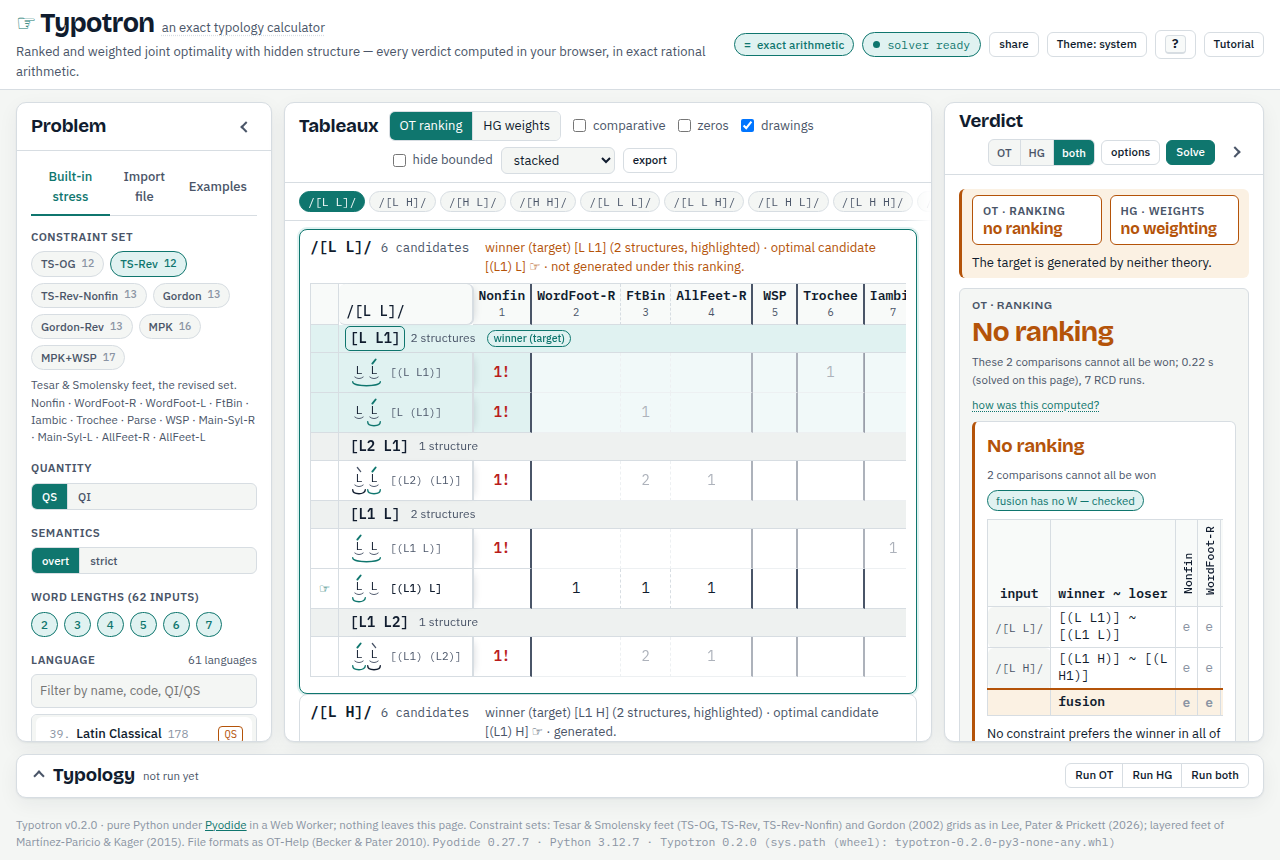 The page after the candidate (L L1) was clicked in the tableau for L L: the group L L1 is tinted as the winner (target), the header says the winner is not generated under this ranking, and the Verdict pane reads The target is generated by neither theory.