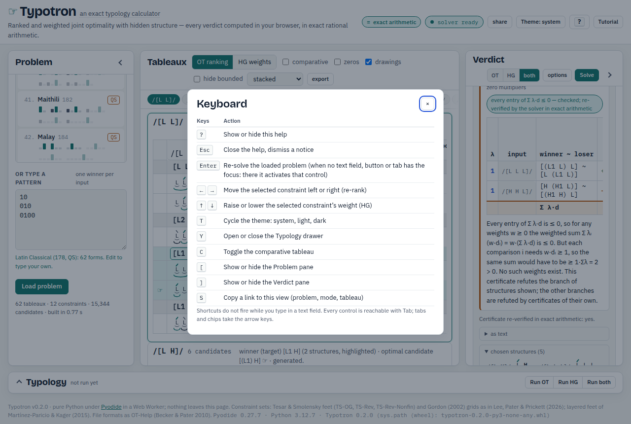 The Keyboard dialog open over the page, listing the eleven shortcuts of the table above.