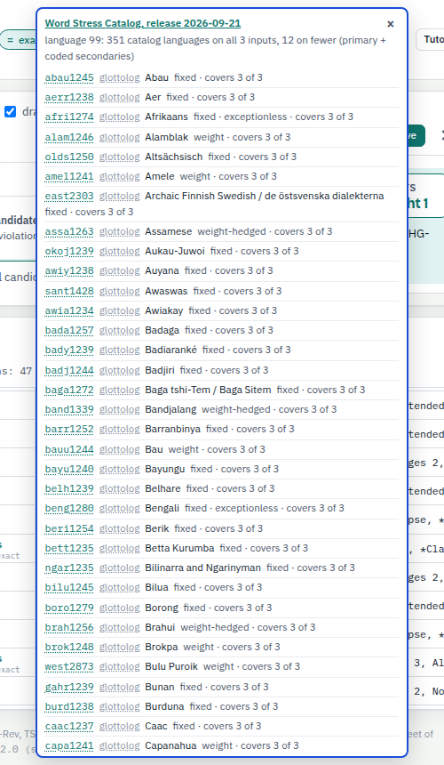 The catalog popover of the initial-stress row: the head Word Stress Catalog, release 2026-09-21, the line language 99: 351 catalog languages on all 3 inputs, 12 on fewer, and the list: abau1245 glottolog Abau fixed, covers 3 of 3; aerr1238 Aer; afri1274 Afrikaans fixed, exceptionless; and so on.